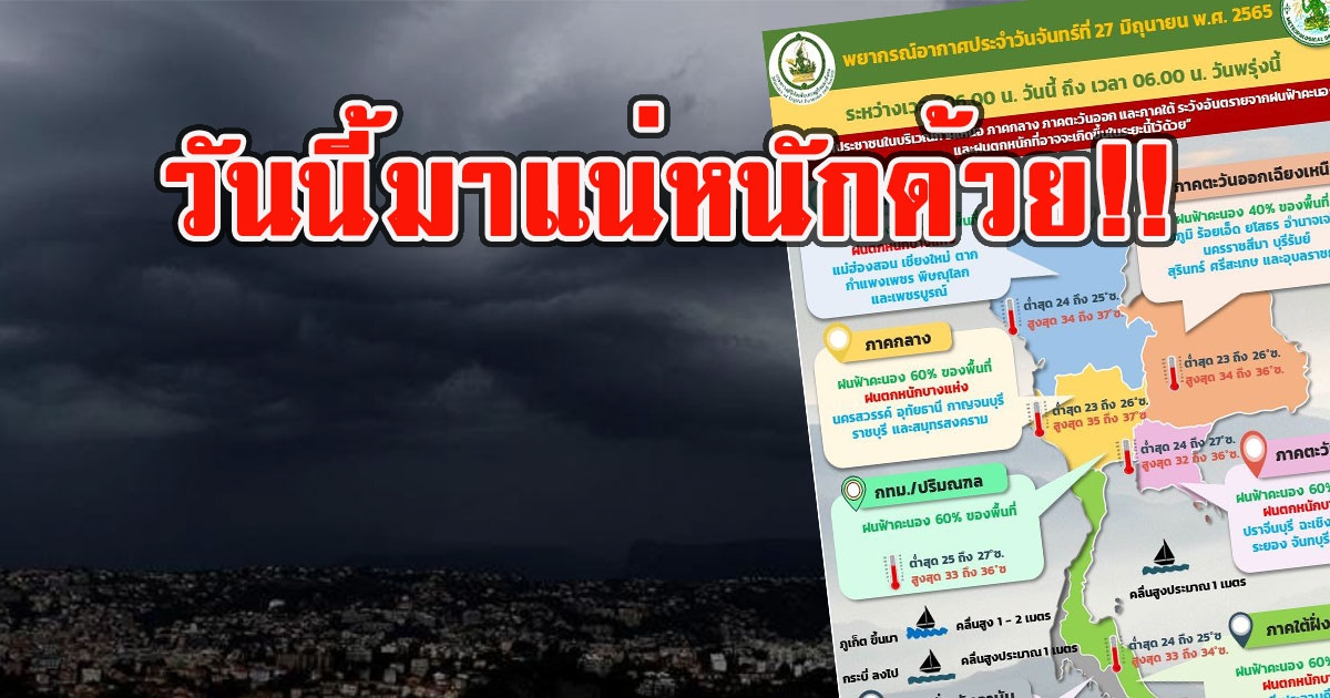 วันนี้มาแน่หนักด้วย เตือน 35 จังหวัดเสี่ยงฝนฟ้าคะนอง