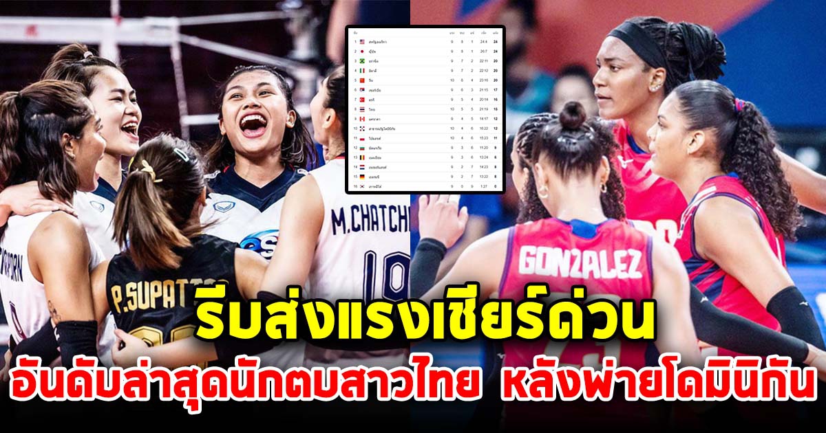 อันดับล่าสุด นักตบสาวไทย หลังพ่ายแพ้ โดมินิกัน รีบส่งแรงเชียร์ด่วนเลย