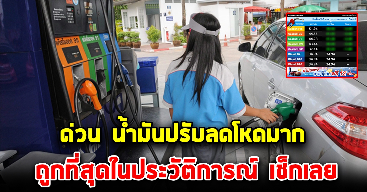 ด่วน ราคาน้ำมันปรับลงโหดมาก ลงเยอะที่สุดในประวัติการณ์