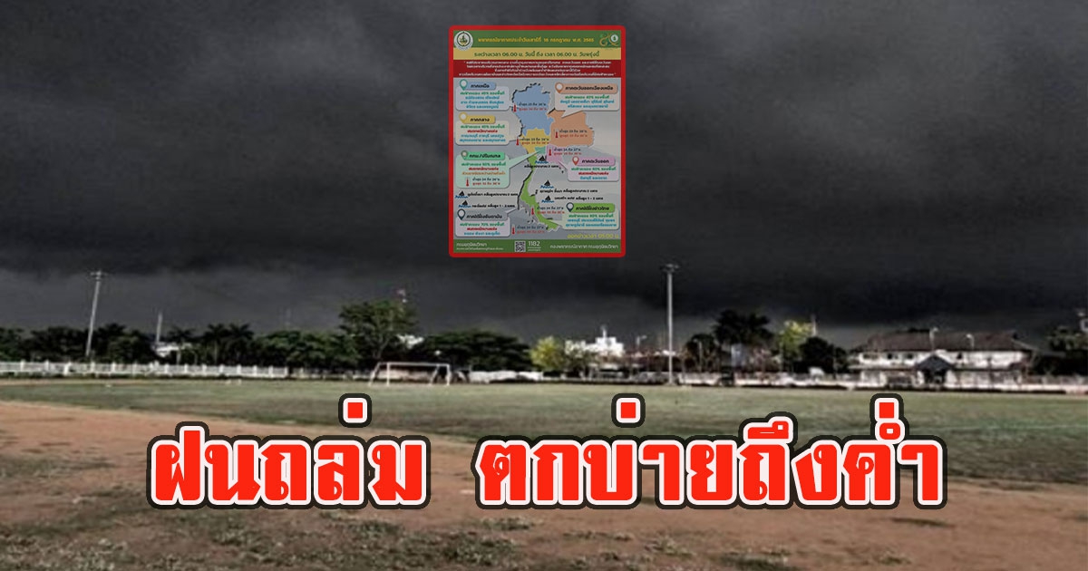 กรมอุตุฯ เตือน พื้นที่เจอแน่ฝนถล่ม ตกบ่ายถึงค่ำ