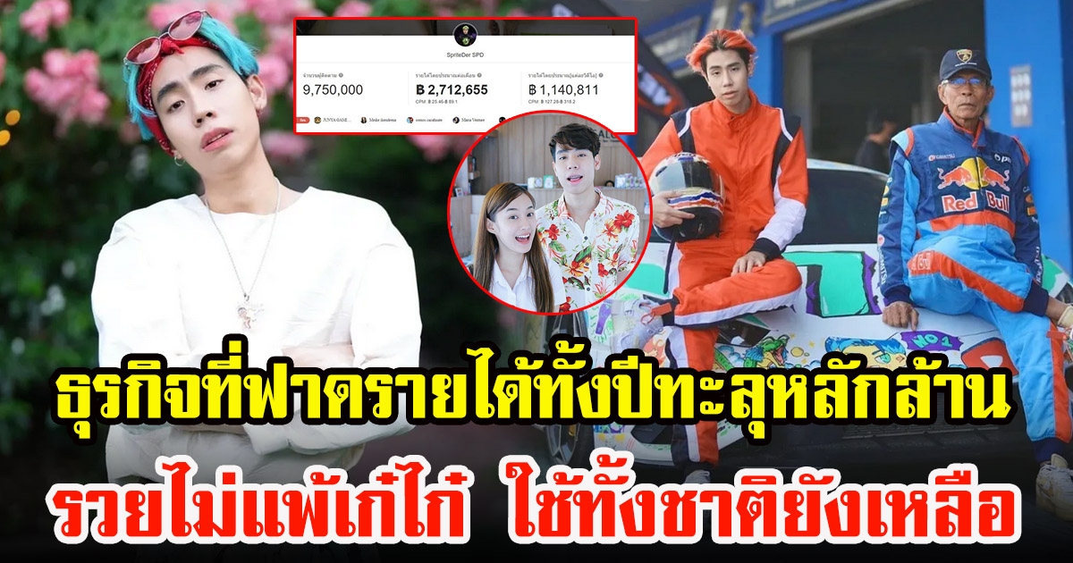 รายได้สไปร์ท SPD ยูทูบเบอร์ชื่อดัง กับธุรกิจที่รายได้ทั้งปีทะลุหลักล้าน