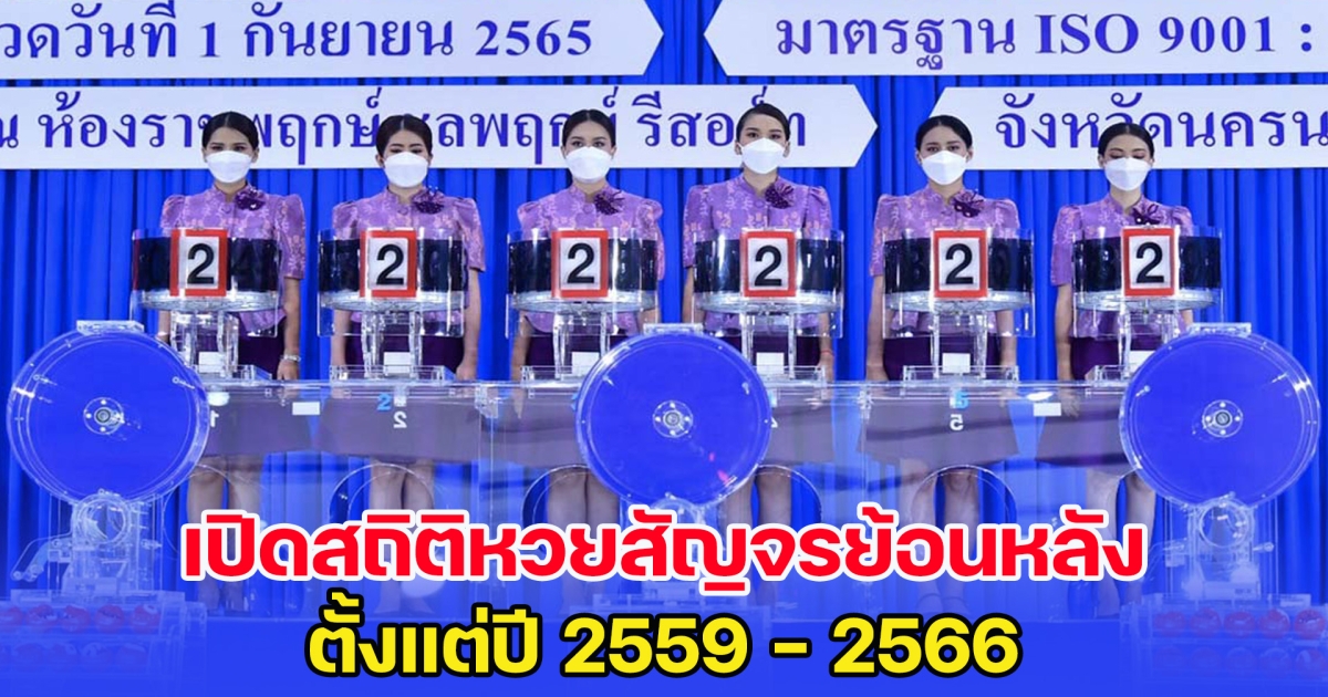 เปิดสถิติหวยสัญจรย้อนหลัง ตั้งแต่ปี 2559 - 2566